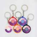 UV Ray Tester Keychain